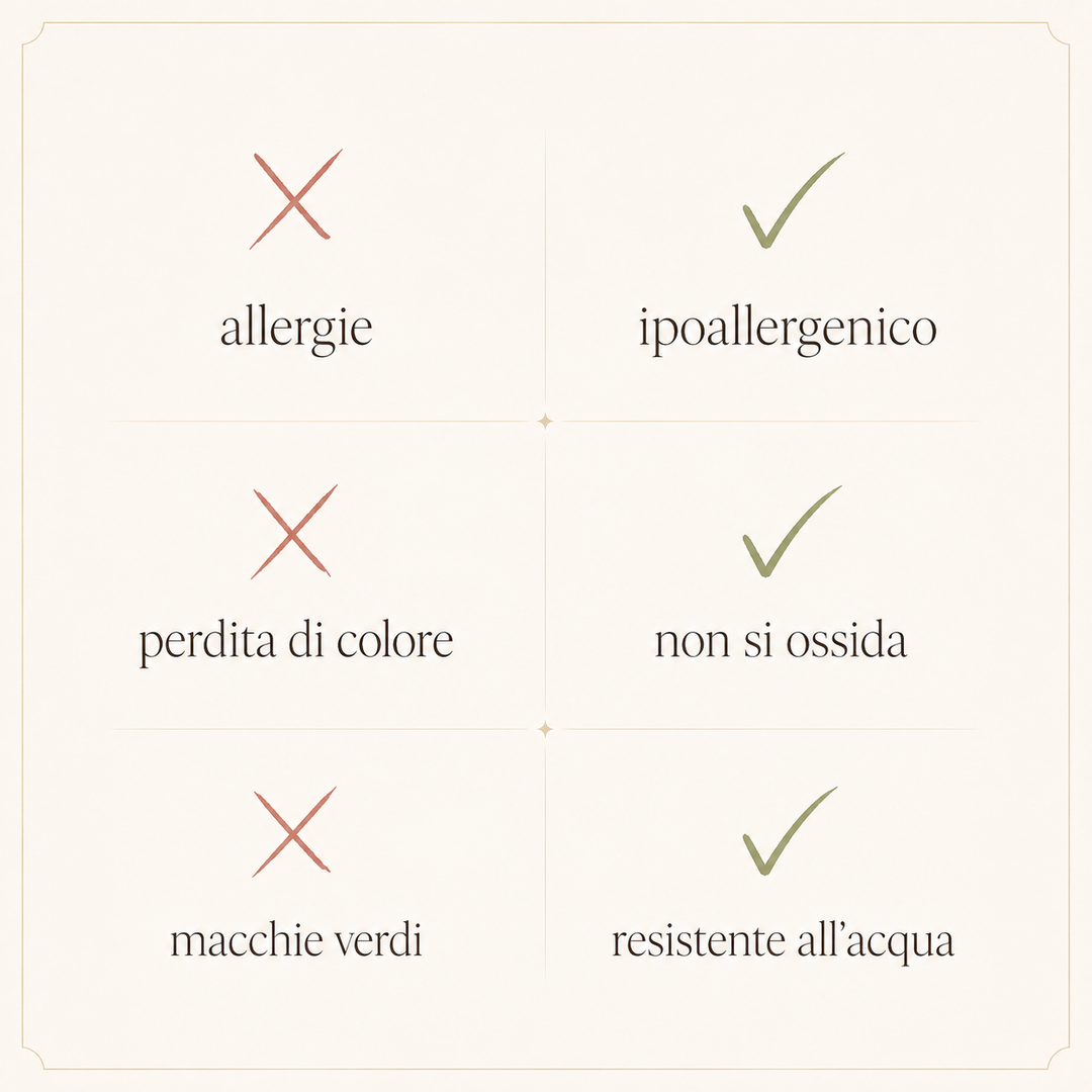Riva | Collana con Ciondolo in Pietra di Luna